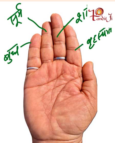 उंगलियों के बीच की दूरी खोलती है भाग्य के राज