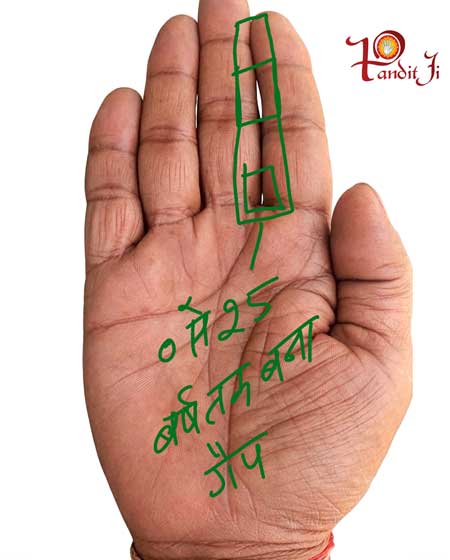 उंगलियों का गैप बताता है धन संकट