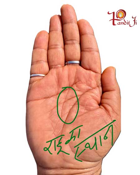 उभरा हुआ राहु पर्वत लाता है जीवन में खुशियां