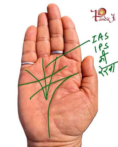 हथेली में राजयोग : आप बनेंगे आईएएस (IAS) और आईपीएस (IPS)