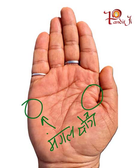 हाथ में मंगल पर्वत पर बनने वाले चिन्ह देते हैं शुभ या अशुभ संकेत