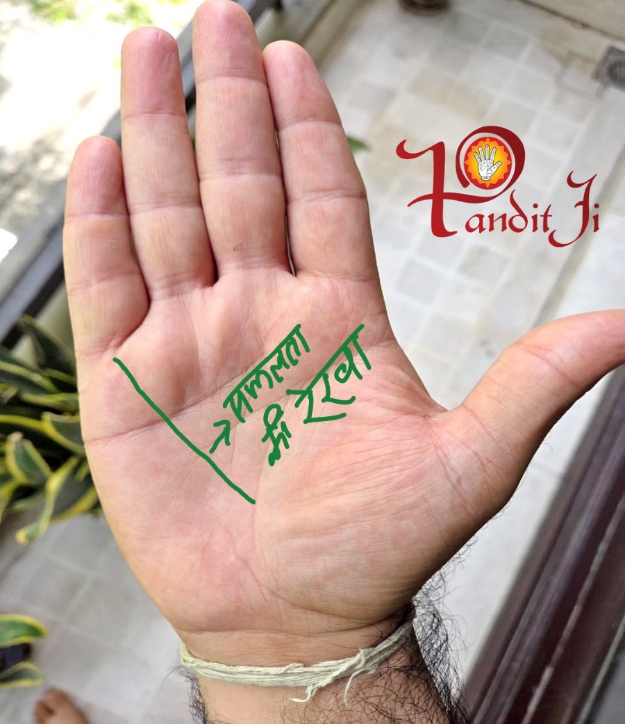 सक्सेस लाइन कौन सी है और इसका क्या काम है?