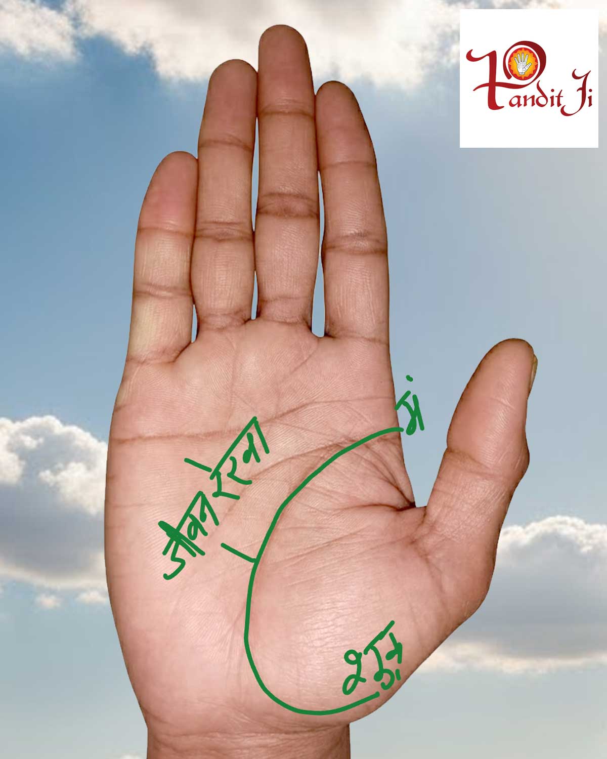 How to Calculate a Person