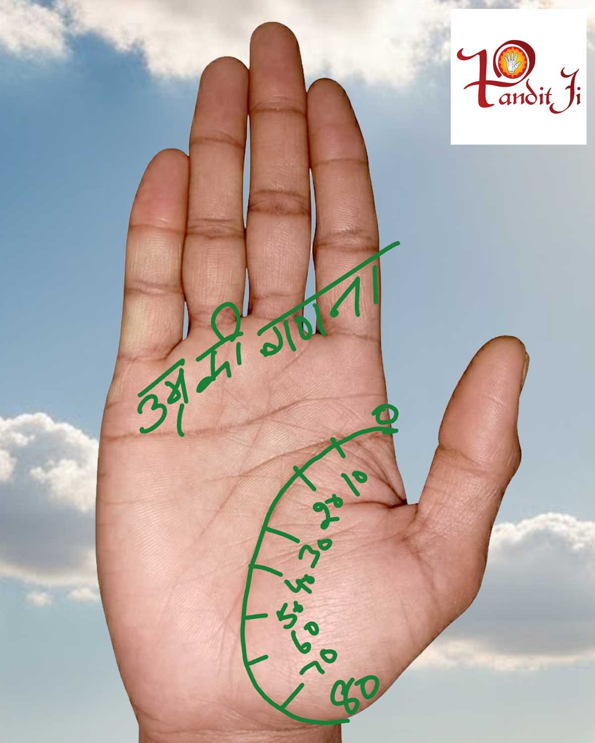 How to Gauge Age from Lines