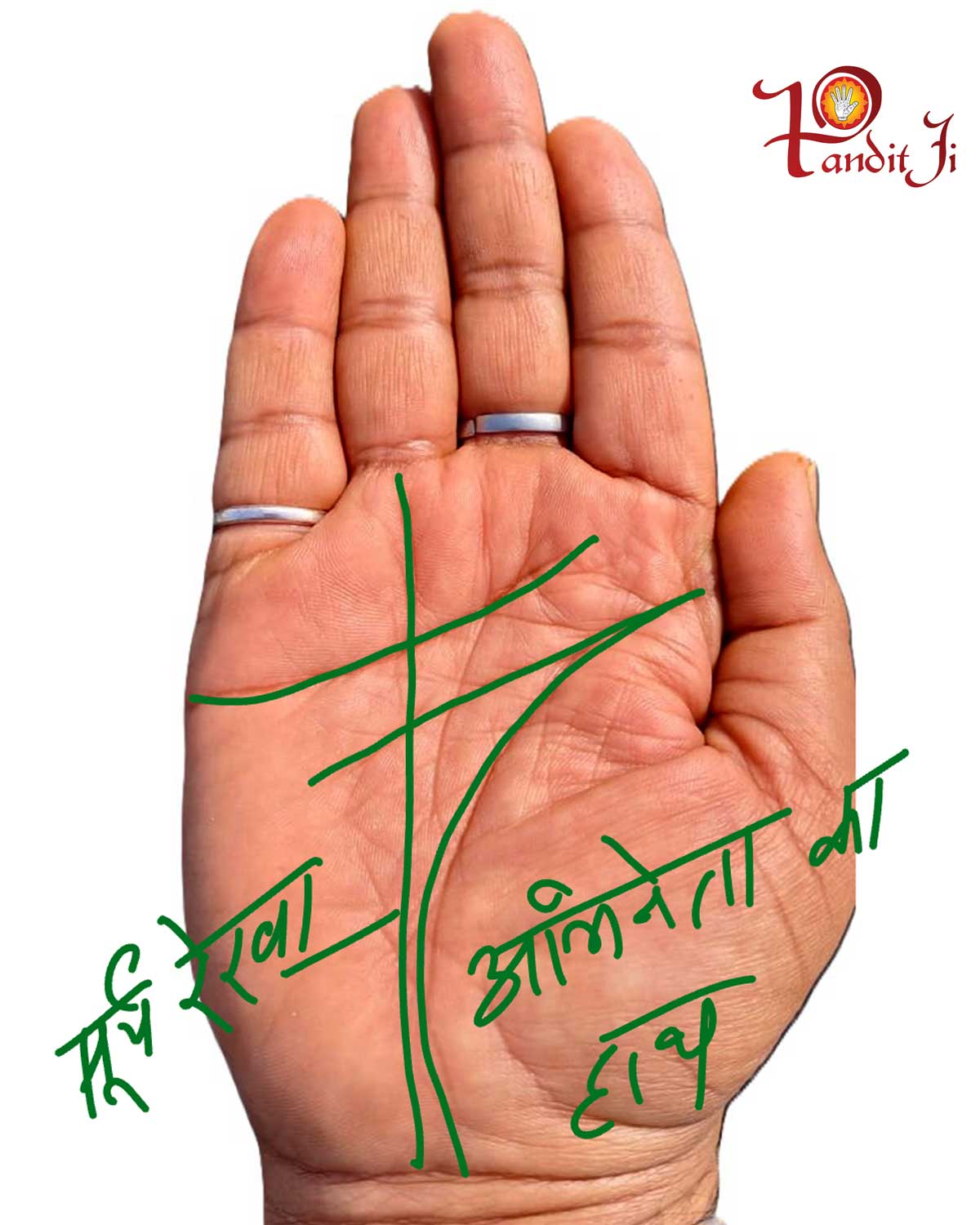 actor and actress hand